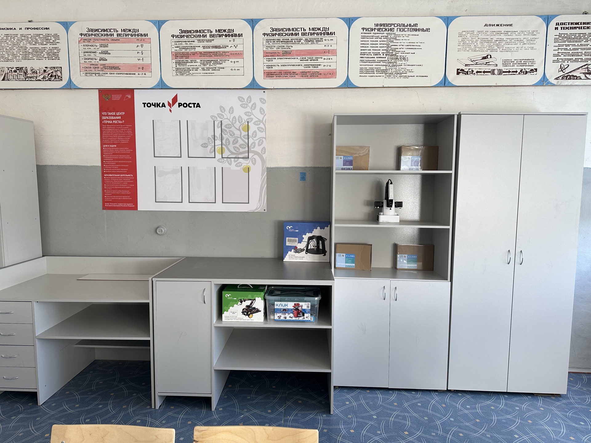 Развиваем аналитическое мышление Развиваем аналитическое мышление.