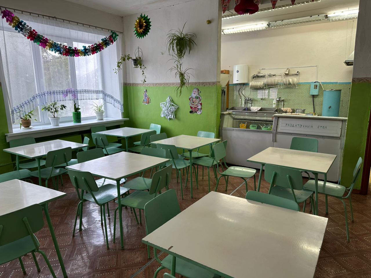 Школьная столовая Школьная столовая.